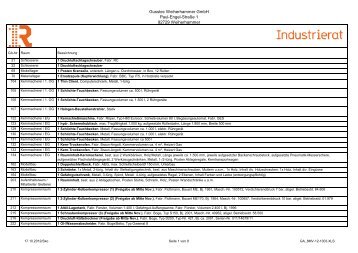 Resteliste Gusstec_17.10.2012 - Industrie Rat