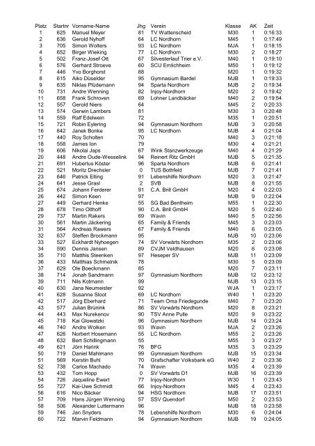 5km - AK - Nordhorner Meile