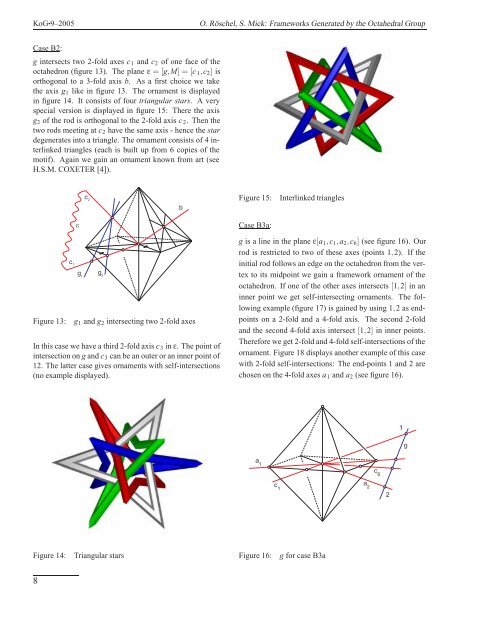 Ovaj broj KoG-a u Adobe PDF formatu - hdgg