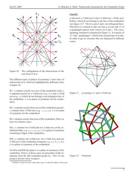 Ovaj broj KoG-a u Adobe PDF formatu - hdgg