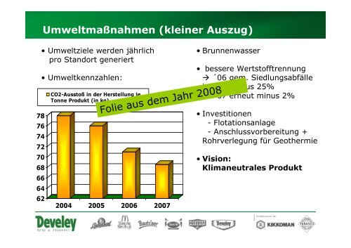 …dem PCF auf der Spur