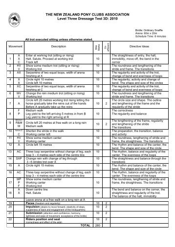 Level Three Dressage Test 3D - New Zealand Pony Clubs Association