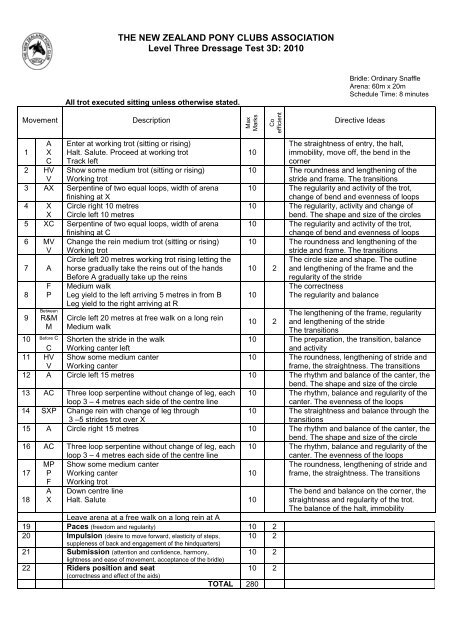 Level Three Dressage Test 3D - New Zealand Pony Clubs Association