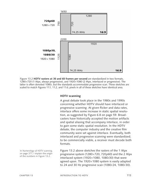 DigitalVideoAndHDTVAlgorithmsAndInterfaces.pdf