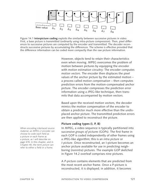 DigitalVideoAndHDTVAlgorithmsAndInterfaces.pdf