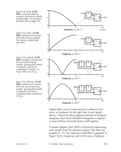 DigitalVideoAndHDTVAlgorithmsAndInterfaces.pdf