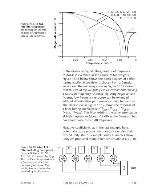 DigitalVideoAndHDTVAlgorithmsAndInterfaces.pdf