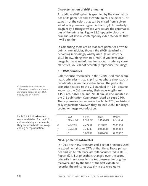 DigitalVideoAndHDTVAlgorithmsAndInterfaces.pdf