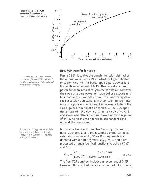 DigitalVideoAndHDTVAlgorithmsAndInterfaces.pdf