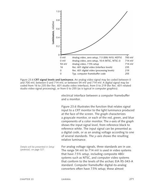 DigitalVideoAndHDTVAlgorithmsAndInterfaces.pdf