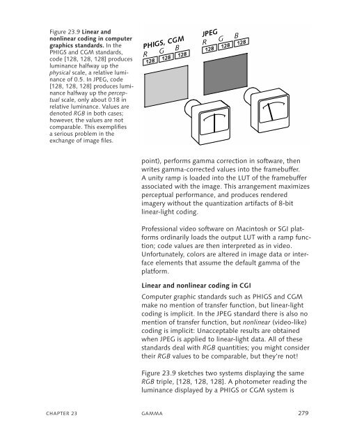 DigitalVideoAndHDTVAlgorithmsAndInterfaces.pdf