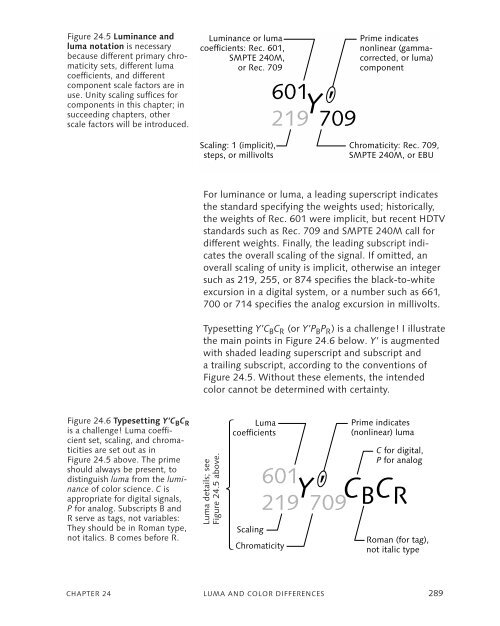 DigitalVideoAndHDTVAlgorithmsAndInterfaces.pdf