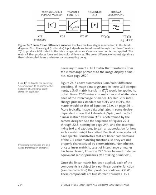 DigitalVideoAndHDTVAlgorithmsAndInterfaces.pdf