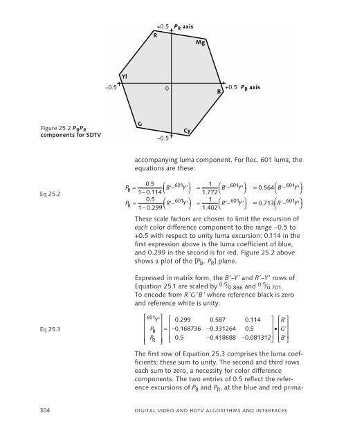 DigitalVideoAndHDTVAlgorithmsAndInterfaces.pdf