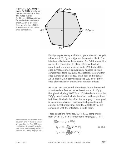 DigitalVideoAndHDTVAlgorithmsAndInterfaces.pdf