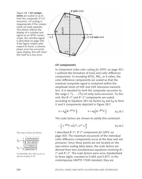 DigitalVideoAndHDTVAlgorithmsAndInterfaces.pdf