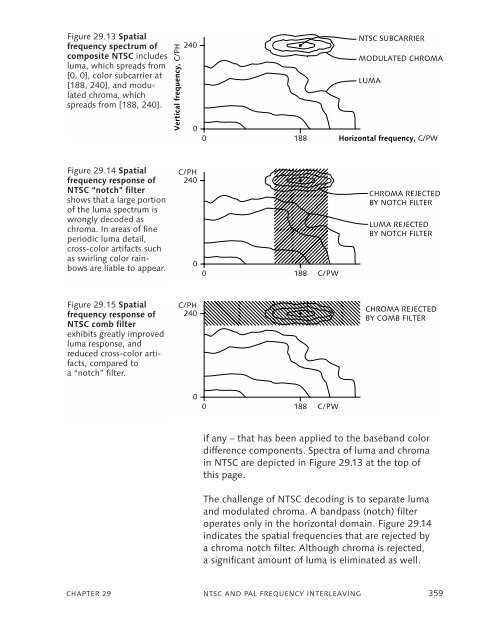 DigitalVideoAndHDTVAlgorithmsAndInterfaces.pdf