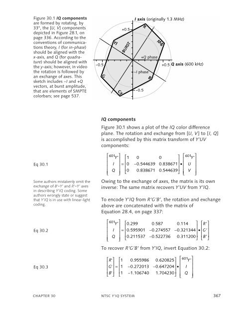 DigitalVideoAndHDTVAlgorithmsAndInterfaces.pdf