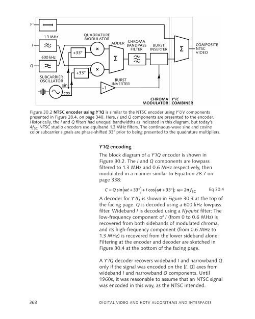 DigitalVideoAndHDTVAlgorithmsAndInterfaces.pdf