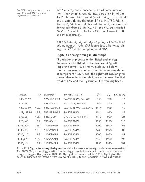 DigitalVideoAndHDTVAlgorithmsAndInterfaces.pdf