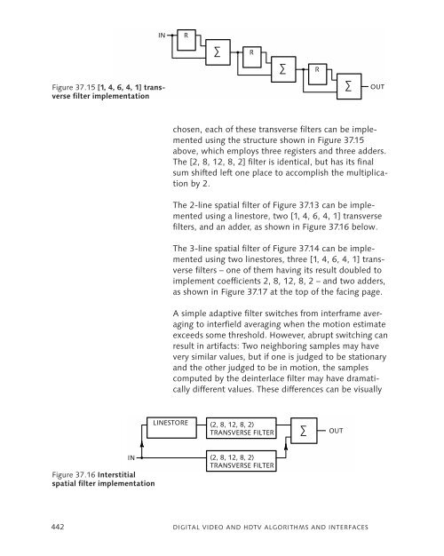 DigitalVideoAndHDTVAlgorithmsAndInterfaces.pdf