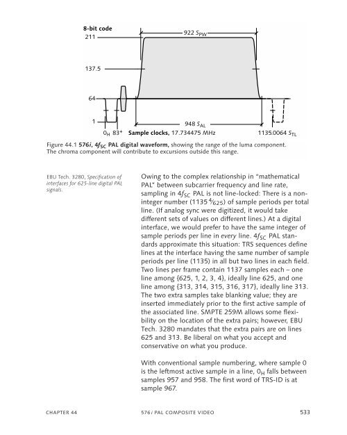 DigitalVideoAndHDTVAlgorithmsAndInterfaces.pdf