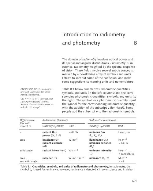 DigitalVideoAndHDTVAlgorithmsAndInterfaces.pdf