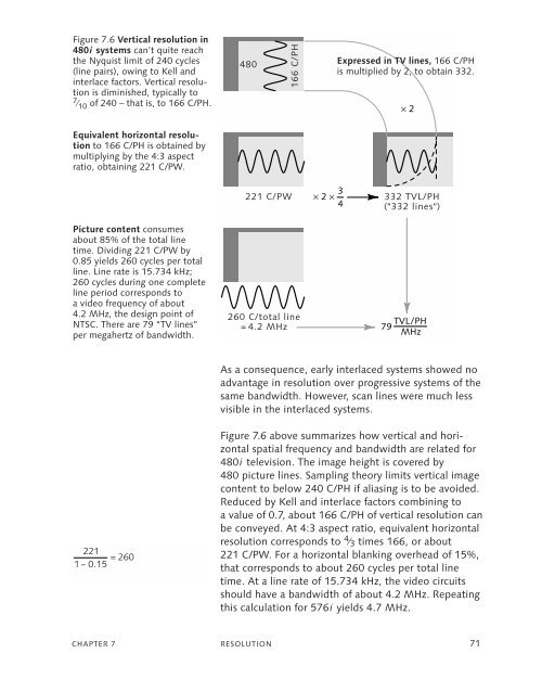 DigitalVideoAndHDTVAlgorithmsAndInterfaces.pdf