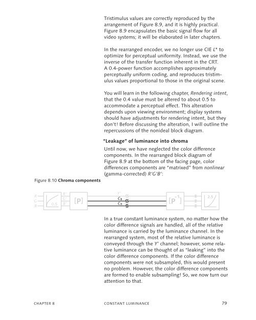 DigitalVideoAndHDTVAlgorithmsAndInterfaces.pdf