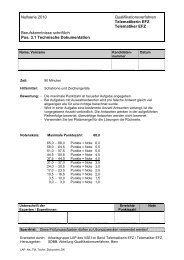 Techn Dokumentation Nullserie10.pdf - mueller-pe.ch