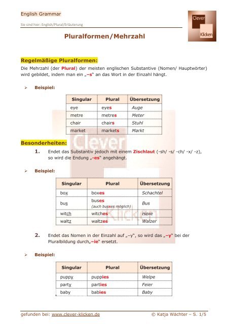 Pluralformen/Mehrzahl - CLEVER-KLICKEN