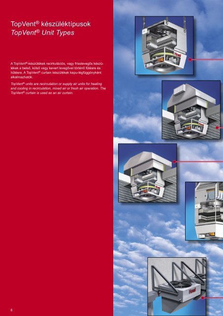 Automobile Industry - LZ Thermotrade Kft.