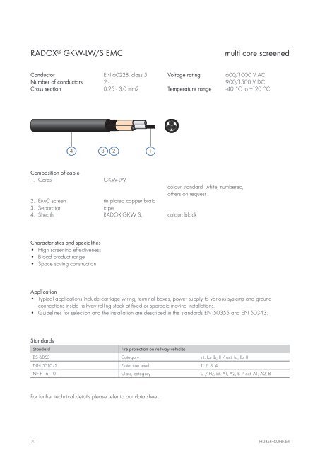 Railway products - AlHof