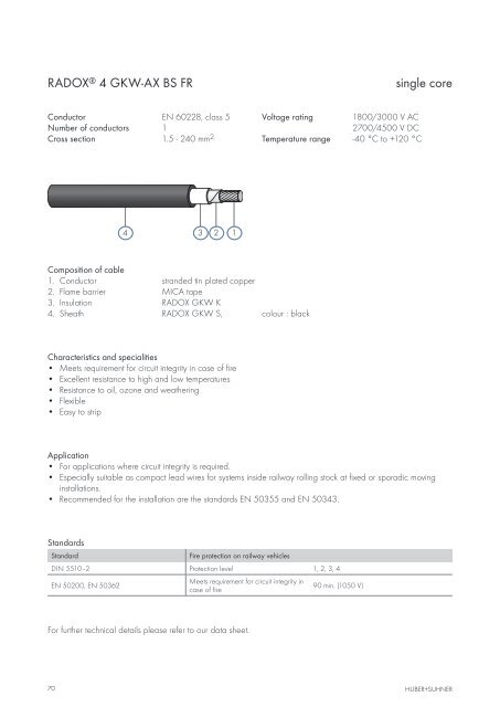 Railway products - AlHof