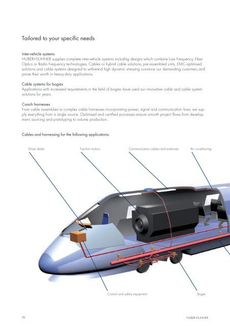 Railway products - AlHof