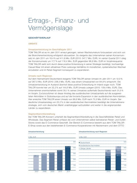 Geschäftsbericht 2011 - tom tailor holding ag