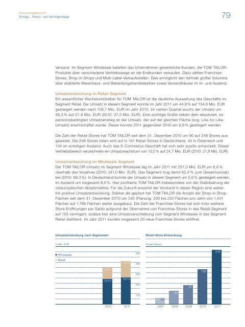 Geschäftsbericht 2011 - tom tailor holding ag