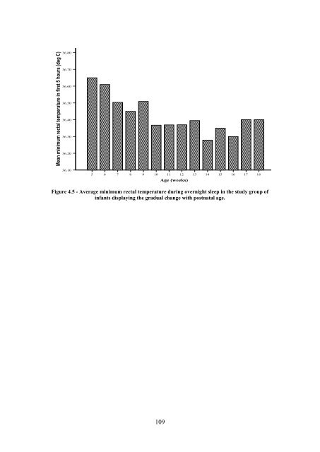 The Development of Circadian Rhythms in Human Infants