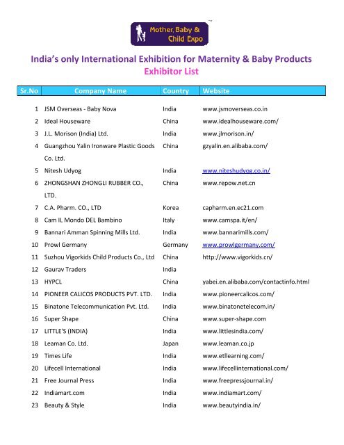India's only International Exhibition for Maternity &amp; Baby Products ...