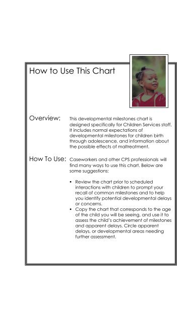 Help Charts Of Developmental Milestones