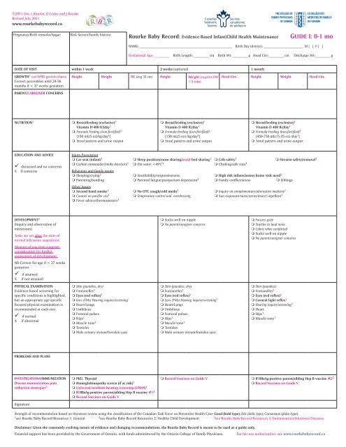 Rourke Baby Record Evidence Based Infant Child Health