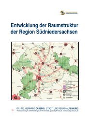 Entwicklung der Raumstruktur der Region Südniedersachsen