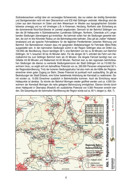 Entwicklung der Raumstruktur der Region Südniedersachsen