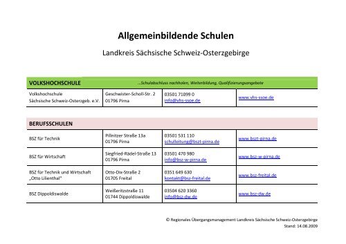 Allgemeinbildende Schulen - Bildungslandschaft - Sächsische ...