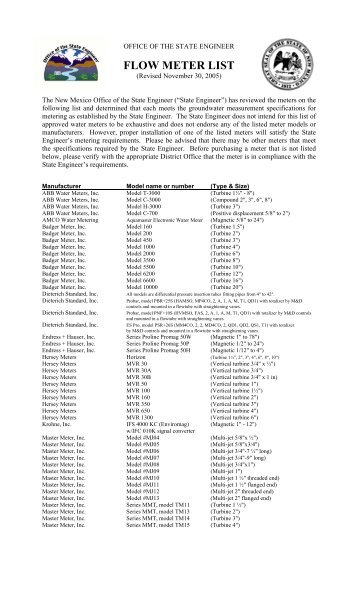 Flow Meter List - Office of the State Engineer
