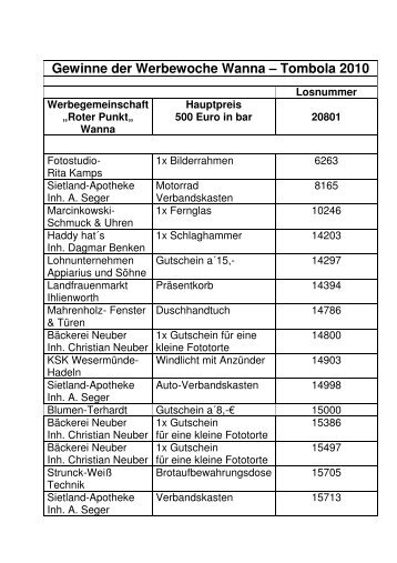 Gewinne der Werbewoche Wanna – Tombola 2010 Losnummer ...