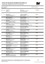 Verein für Deutsche Schäferhunde (SV) e.V.