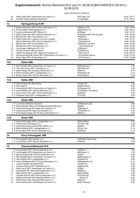 Crystal Reports - prlist.RPT - Turnierservice Muthweiler