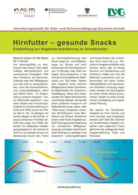 Hirnfutter – gesunde Snacks - Landesvereinigung für Gesundheit ...