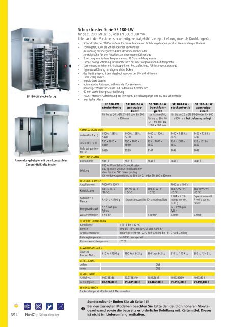 NordCap Kühltechnik - Gesamtprogramm 2012/ 13 - Profitechnik für ...